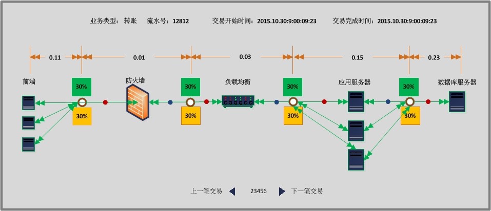 智能管理.jpg